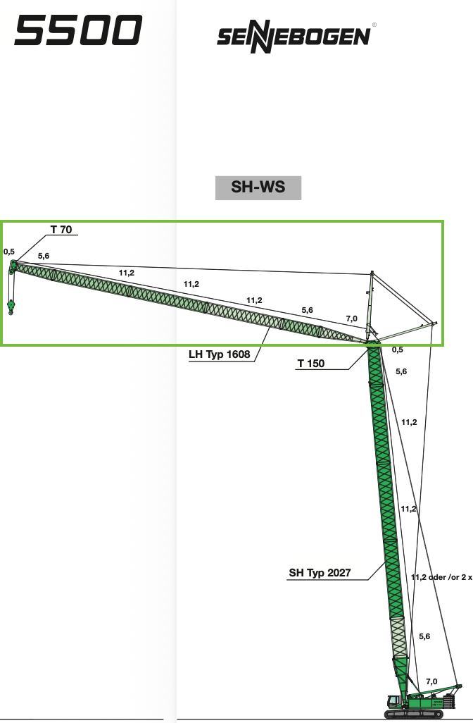 Pluma abatible Sennebogen - tipo 1608
